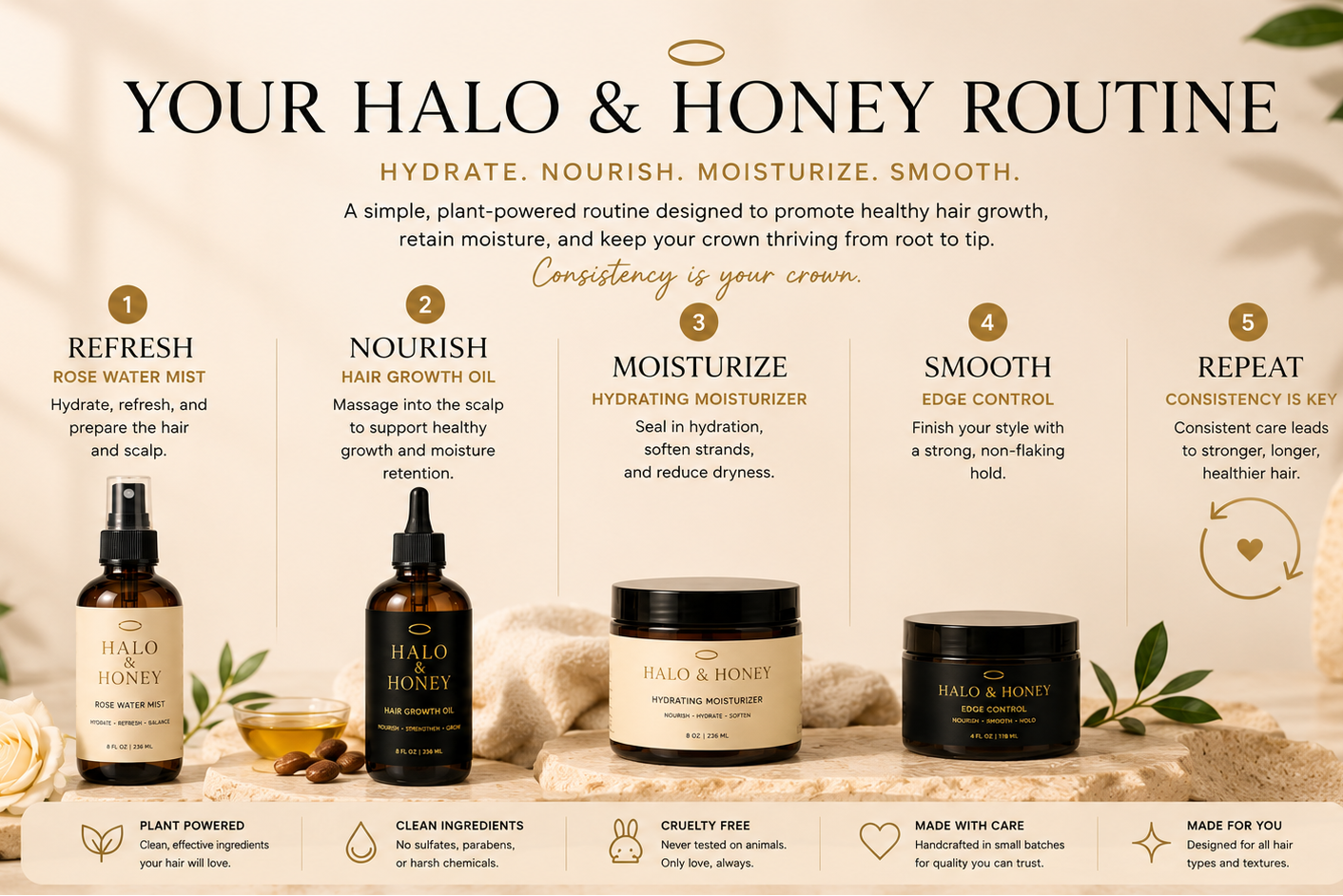 Halo and Honey routine